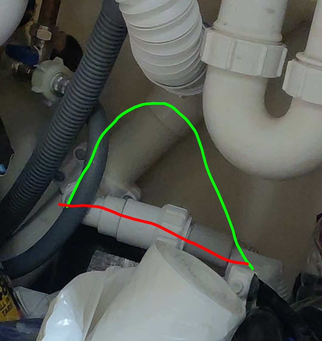 The incorrect and correct drainpipe routing
